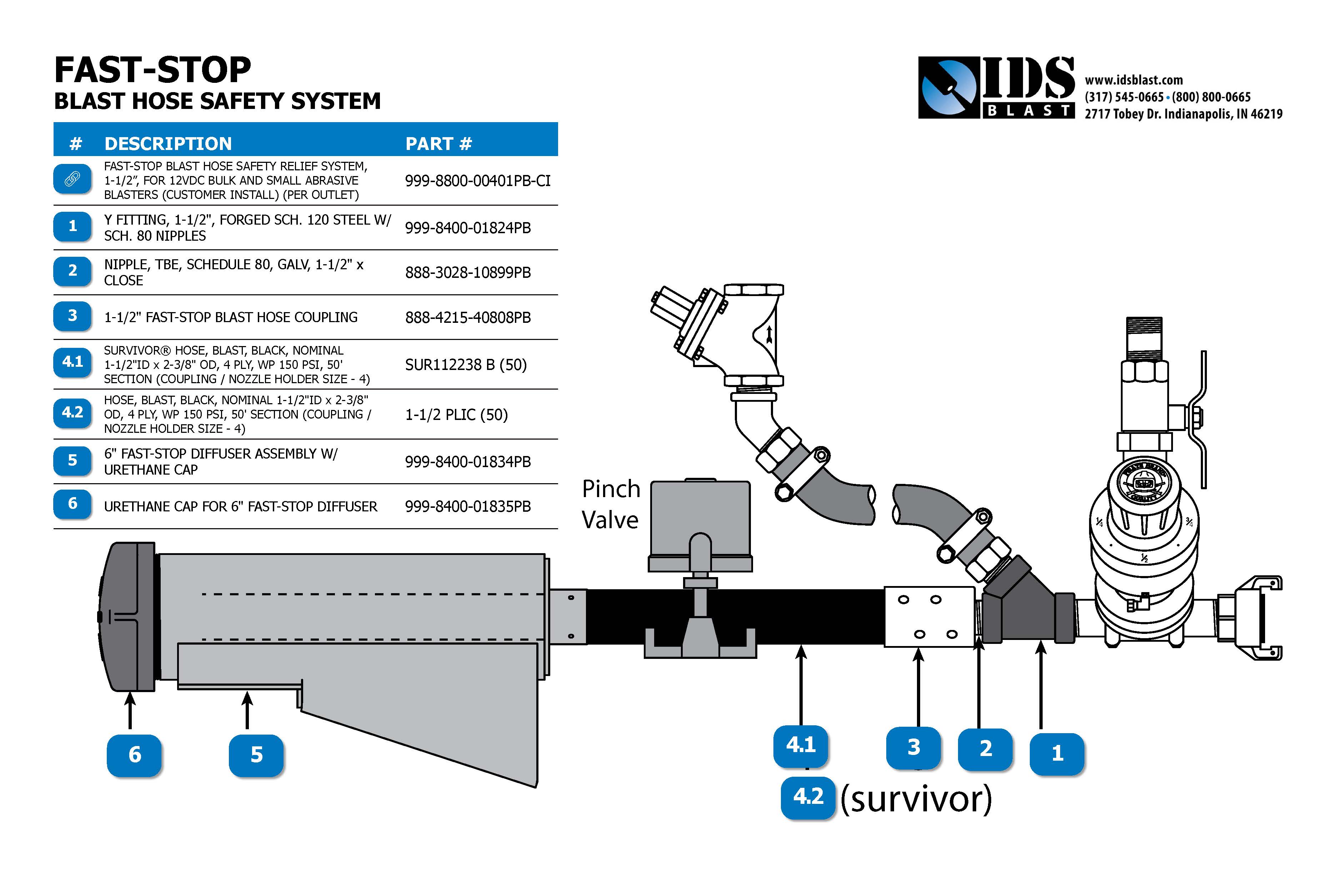 Fast Stop LD Line Drawning